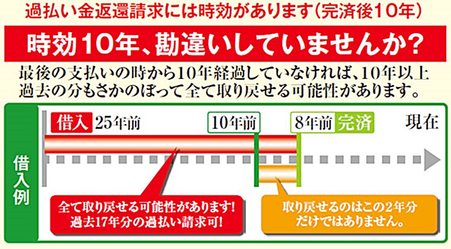 ��錧�̉ߕ����������ŋ����ٌ�m�̓R�R���I���}�����������l�͂�����