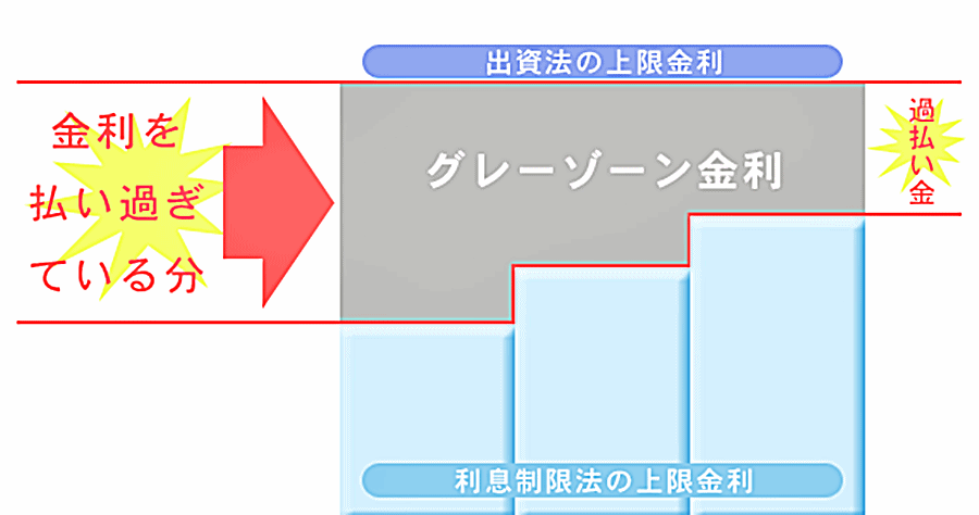 �D�y�s�̉ߕ����������ŋ����ٌ�m�̓R�R���I���}�����������l�͂�����