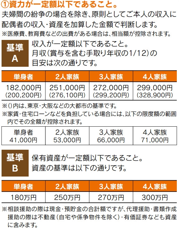 �@�e���X���p�ő��k����O�Ɂb�؋��ԍς�j���g���u���̉����Ȃ�R�`��